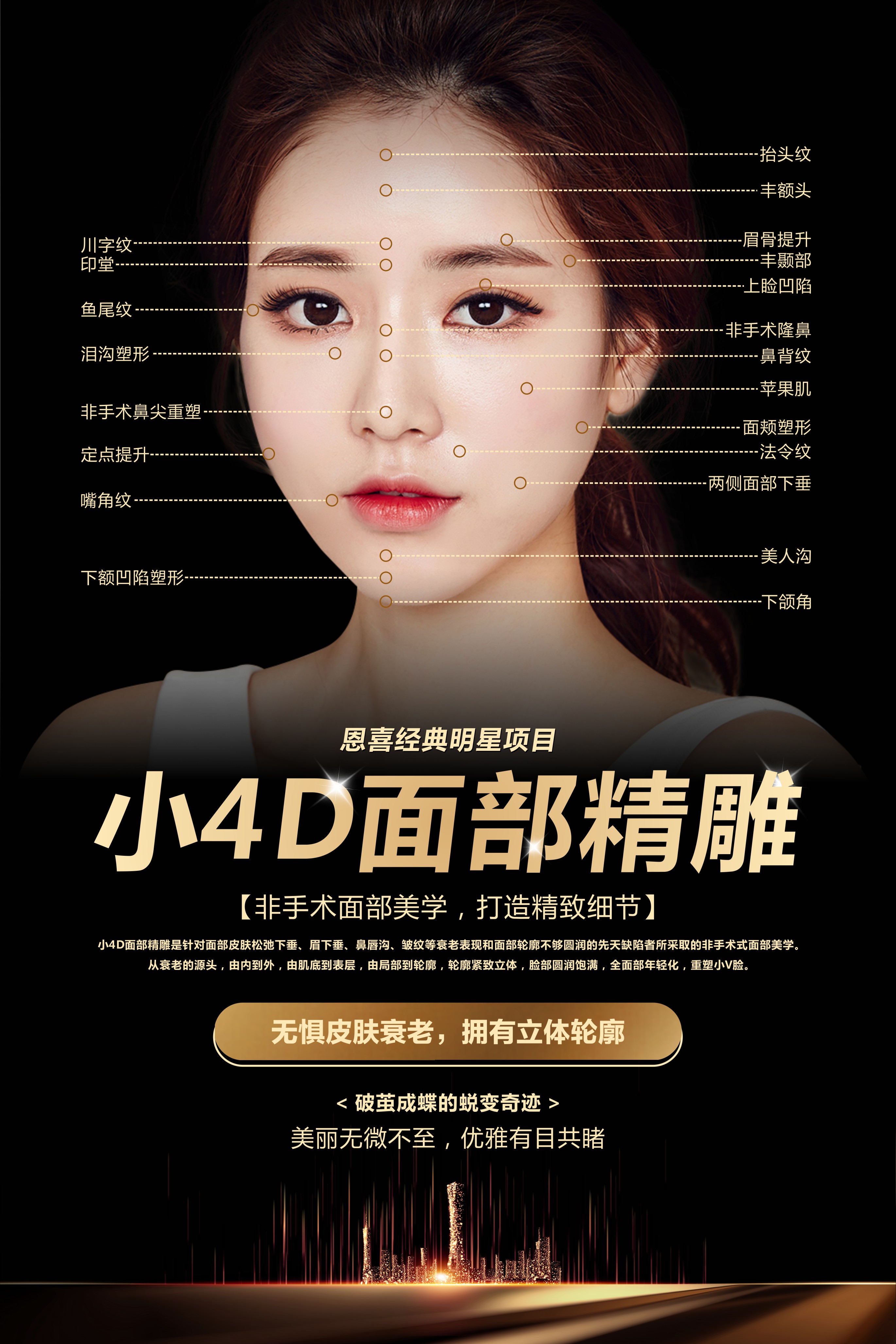 小(xiǎo)4D面部精雕（详细版）.jpg