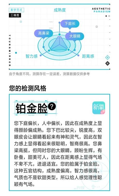 医美行业呈现三大发展趋势:高效发展、格局渐定、多(duō)方共赢 医美行业呈现三大发展趋势:高效发展、格局渐定、多(duō)方共赢
